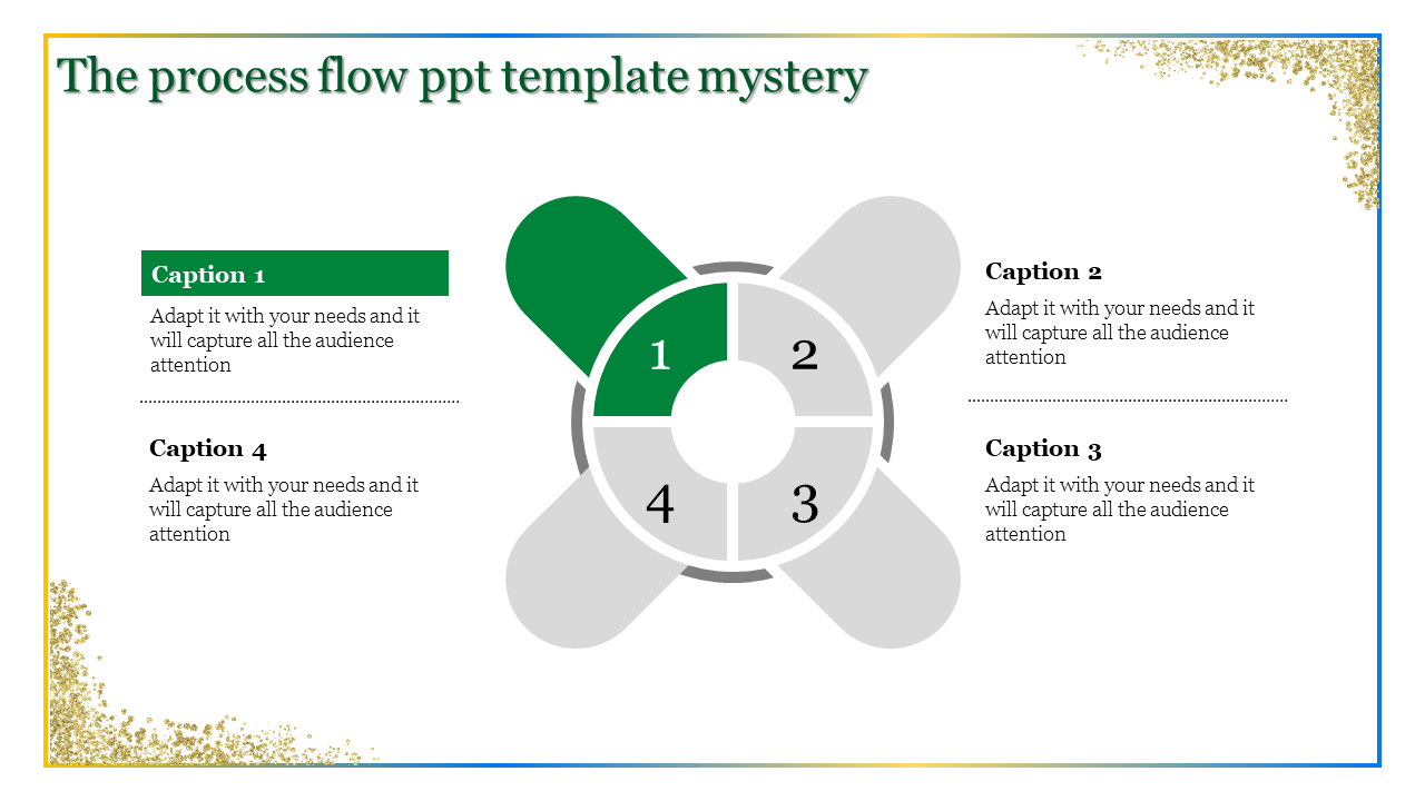 Free -  Process Flow PowerPoint Template and Google Slides